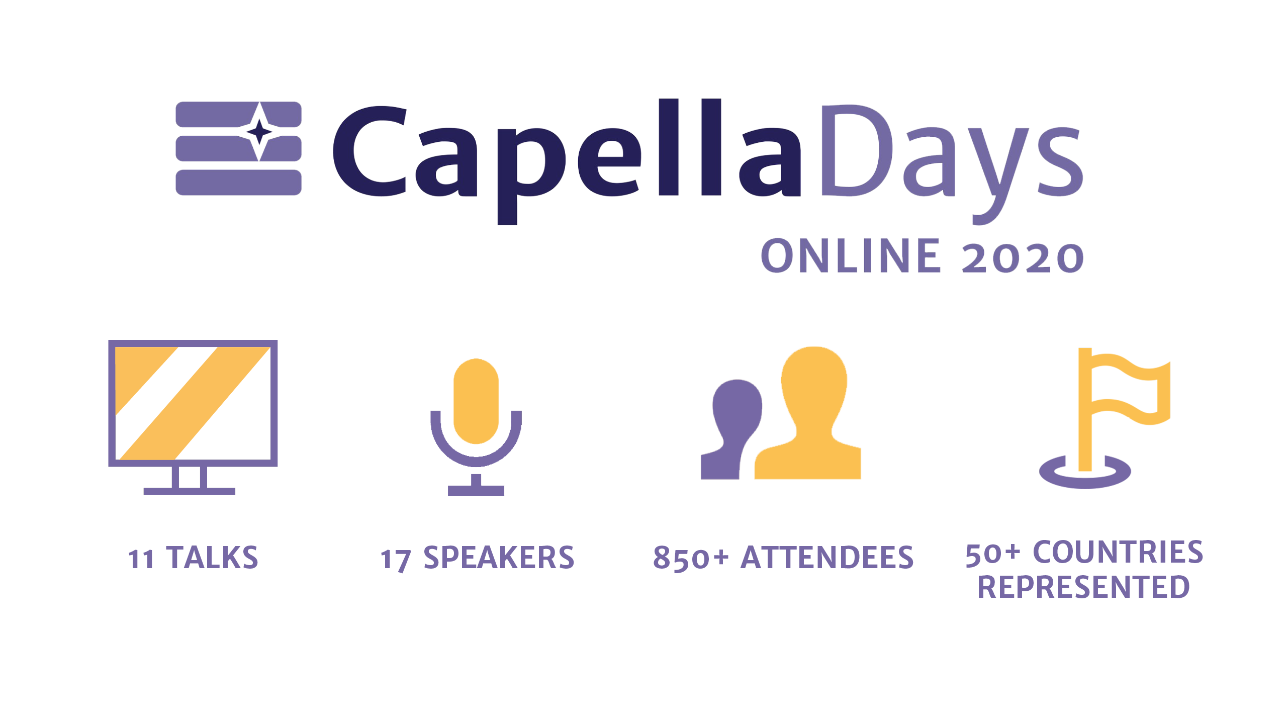 Capella Days 2020 Key Figures