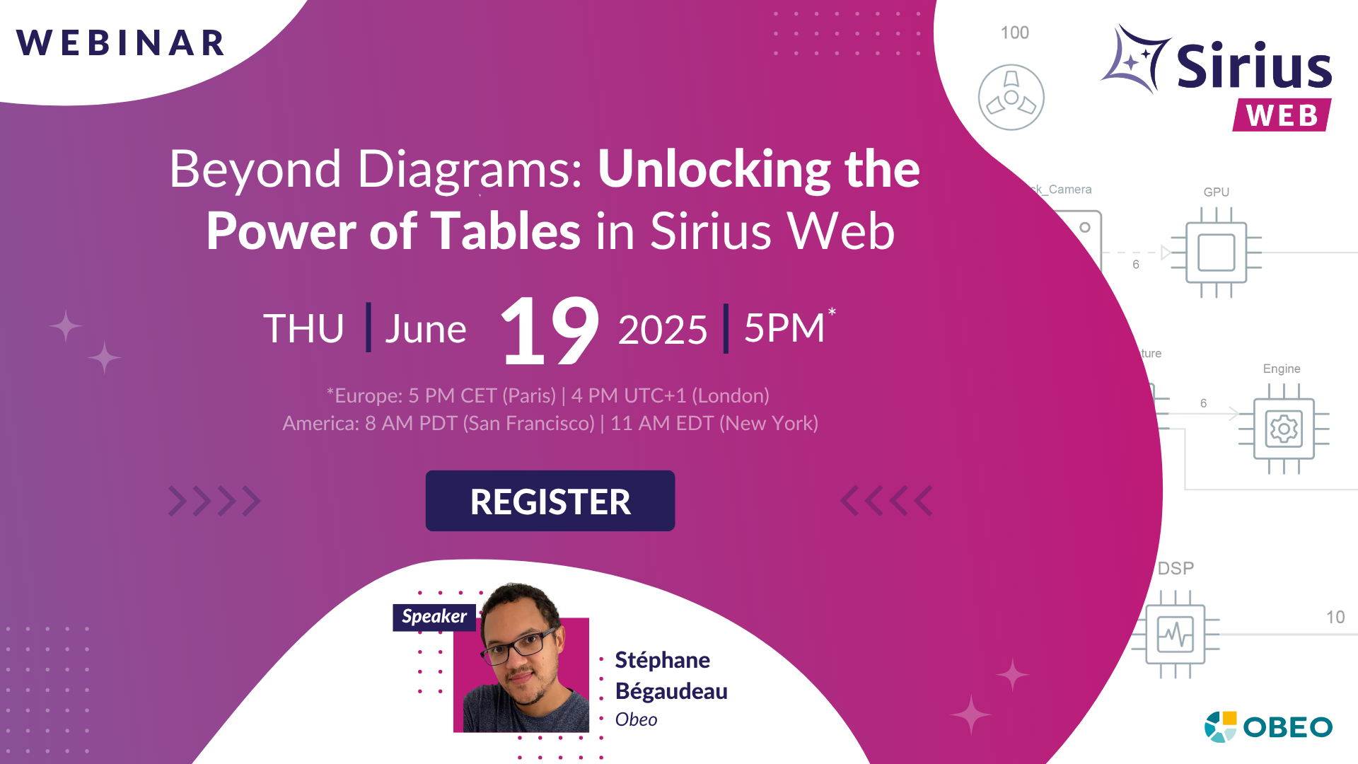 20250619_SiriusWebinar_Tables