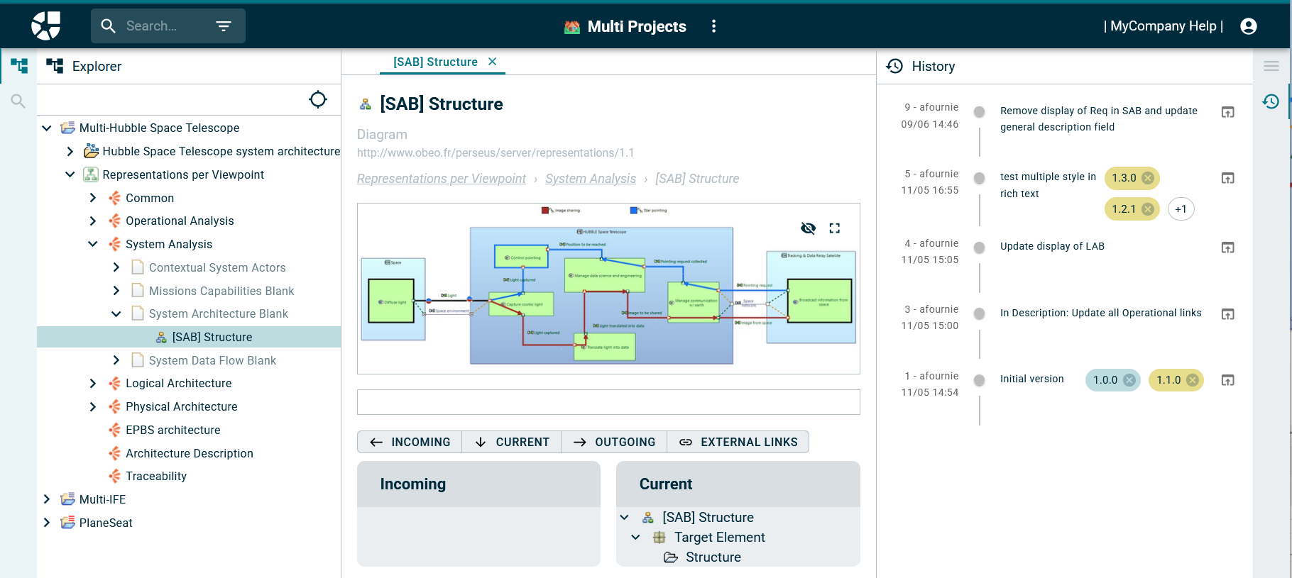 Publication for Capella - Version tracking